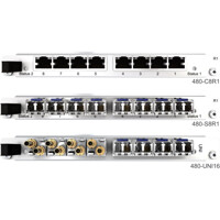 Draco tera enterprise KVM Matrix Switch von Ihse E/A Module Module des Draco tera enterprise KVM Matrix Switch von Ihse