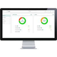 ThingPark-Enterprise Actility LoRaWAN Netzwerkserver