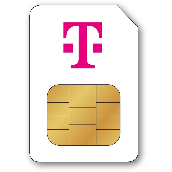 Best Coverage SIM-Karten Advantech National Roaming SIMs - BellEquip