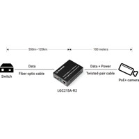 Anwendungsdiagramm des LGC215A-R2 Gigabit Ethernet PoE zu SFP Glasfaser Medienkonverter von Black Box