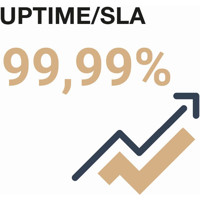 Bondix S.A.NE Bonding-Software-Lösung von Bondix Uptime