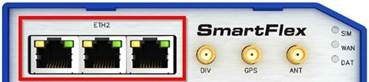 Erweiterungsmodul Ethernet-Switch