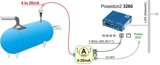 sensor-4-20ma-1w-uni-hw-group-4-bis-20ma-signal-converter-beispiel