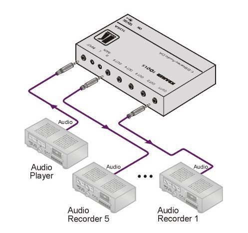 105a-kramer-electronics-stereo-audio-verteilverstaerker-diagramm
