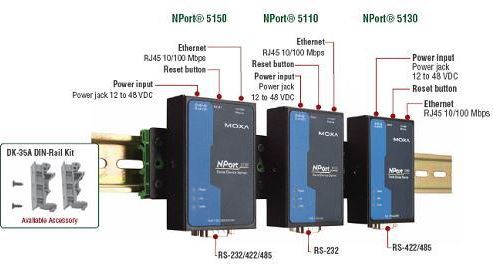 nport-5100-serie-moxa-serial-device-server-details