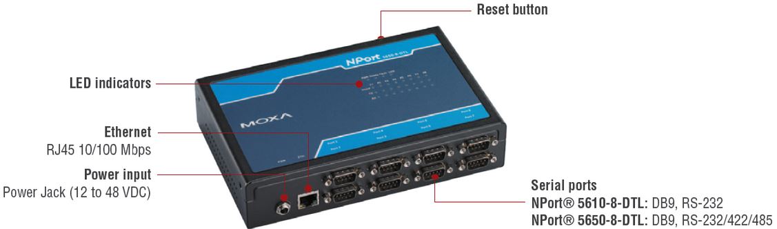 nport-5600-8-dtl-moxa-serial-device-server-details
