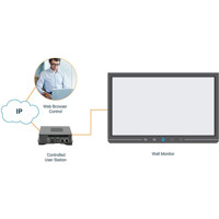 Dominion KX IV EUST Enhanced User Station für DKX3 und DKX4 Switches von Raritan Remote Kontrolle