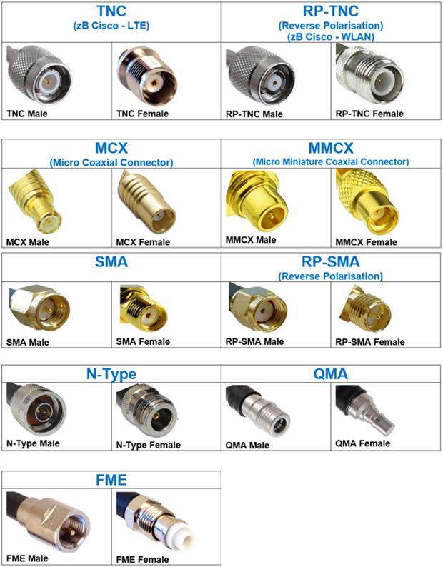 antennenstecker_uebersicht